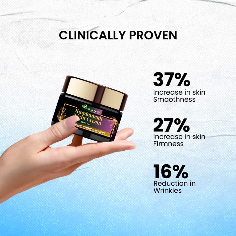 Kumkumadi Night Cream – Natural Anti-Aging and Brightening