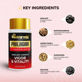 Best Ayurvedic Capsule To Boost Energy & Stamina