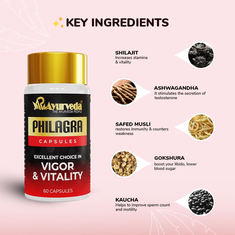 Best Ayurvedic Capsule To Boost Energy & Stamina